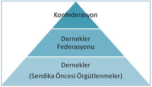 https://neososyalizm.files.wordpress.com/2010/03/onsendika2.jpg?w=500&h=286